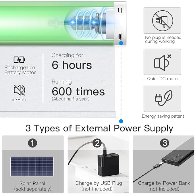 Tokblind Motorized Blackout Roller Shade Fabric Covered Valance and Bottom Rod, Remote Control Electric Window Blind Compatible with Alexa Google via Hub, Custom Size (Greyish White - Wrapped Fabric)