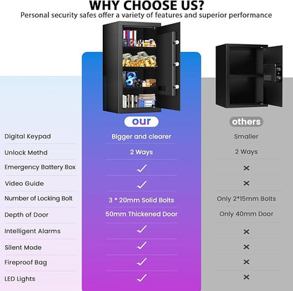 [27.57''] Tall Safe Box, Home Safe with Fireproof Waterproof Bag, 6.2 Cuft Anti-Theft Digital Security Lock Box with Smart Alert System, Removable Shelf, Mute Function, Document Safes for Jewelry