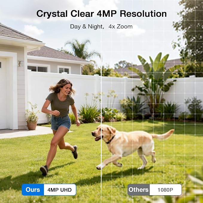 SEHMUA- 4MP Security Cameras Wireless Outdoor Home System, 2-Cam Kit, No Subscription & Solar Powered, Local Storage, 360°PTZ Surveillance, Color Night Vision, 5GHz & 2.4GHz Router Compatible