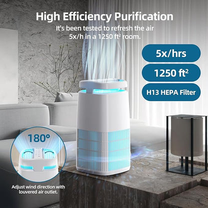 POMORON 4-in-1 Air Purifiers for Home, Air Ionizer Negative Ion Generator, True H13 Filter, UV, Covers 1250 Ft² 99.97% Removal Rate for Pollen Smoke Pet Dander Air Cleaner for Bedroom, MJ002H, White