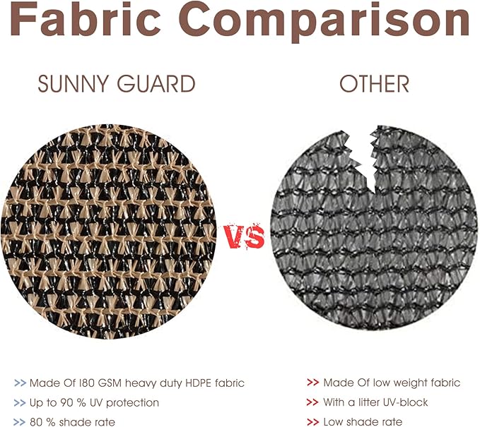 Sunny Guard Customized 3'x30' Brown Balcony Privacy Screen,90% Shade Apartments Fence Cover,Heavy Duty Mesh Windscreen for Deck,Outdoor,Backyard,Patio