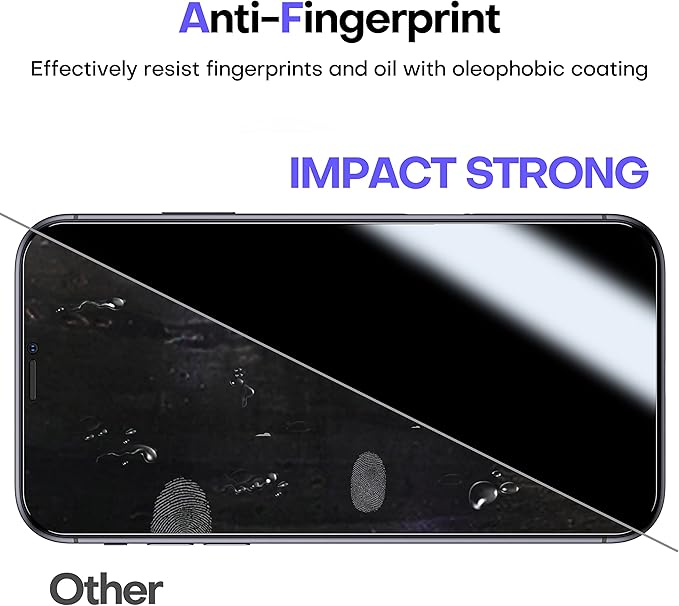 ImpactStrong Anti-Spy Privacy Screen Protector for iPhone 11 / iPhone XR (6.1-Inch), 9H Tempered Glass, Shatter-Resistant, Anti-Scratch, Easy Install Kit, Case Friendly, 2-Pack