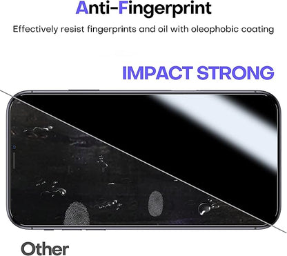 ImpactStrong Anti-Spy Privacy Screen Protector for iPhone 11 / iPhone XR (6.1-Inch), 9H Tempered Glass, Shatter-Resistant, Anti-Scratch, Easy Install Kit, Case Friendly, 2-Pack