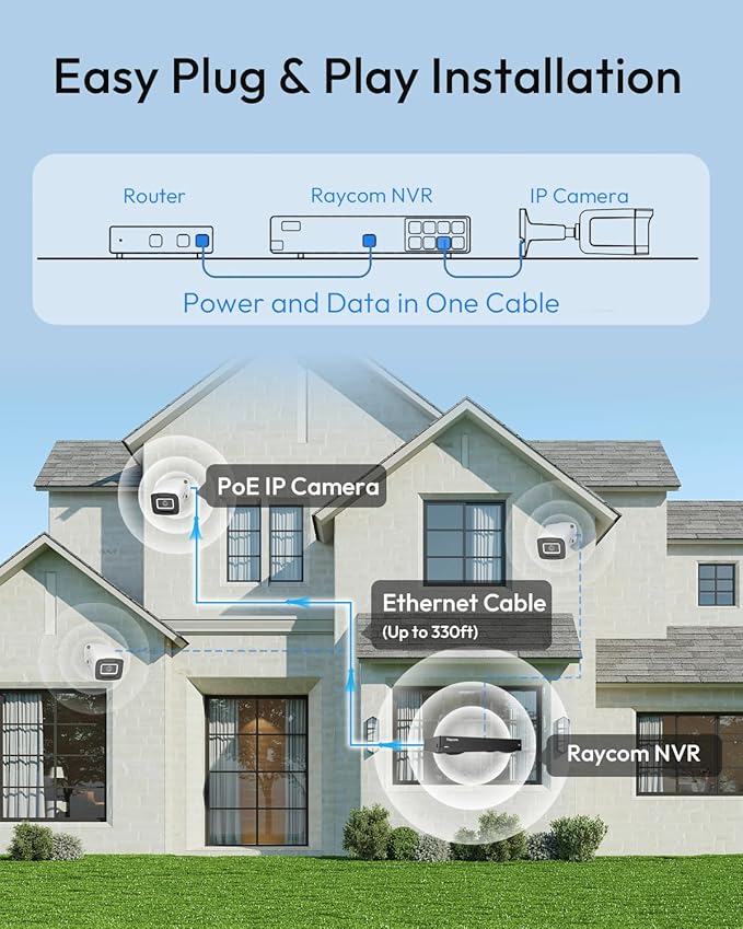 PoE Security Camera System, 6pcs Wired 5MP Outdoor IP Cameras with Color Night Vision, AI Human Detection, Two-Way Audio, 4K 8CH NVR with 3TB HDD for 24-7 Recording, No Monthly Fee
