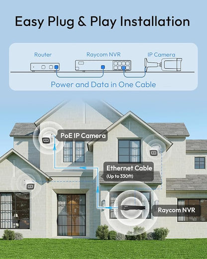 PoE Security Camera System, 6pcs Wired 5MP Outdoor IP Cameras with Color Night Vision, AI Human Detection, Two-Way Audio, 4K 8CH NVR with 3TB HDD for 24-7 Recording, No Monthly Fee