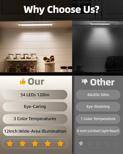 2Pack 12inch Under Cabinet Lighting, Rechargeable Motion Sensor Light Wireless Indoor, Dimmable 3 Color Temps Closet Lights with IR Remote, Under Counter LED Lights for Kitchen, Stairs
