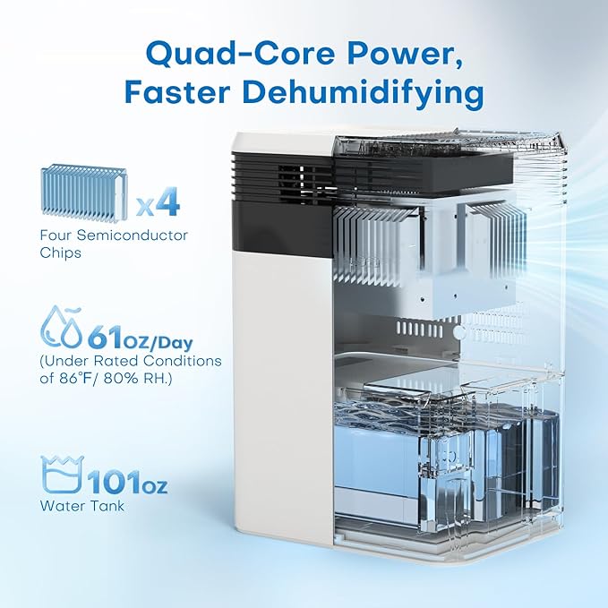 Dehumidifier 101 OZ, Dehumidifier for Bedroom(1000 sq. ft), Sleep Mode, Humidity Display, Dehumidifiers for Home Bathroom Basement RV Closet