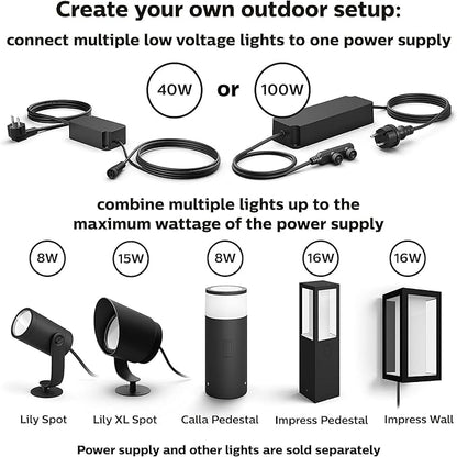 Philips Hue Outdoor 40W Power Supply, Black - Connect Multiple Hue Outdoor Low Voltage Lights up to Total of 40W - 1 Pack - Requires Hue Bridge - Weatherproof
