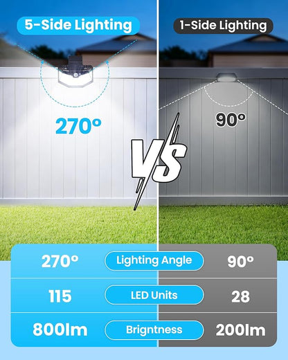800LM Clip On Solar Lights Outdoor, 270° Wide Angle Motion Sensor Outdoor Lights with 115 LEDs & 3 Modes, IP65 Waterproof Solar Fence Lights Outdoor for Deck, Gutter, Patio, Backyard, Railing 1Pack