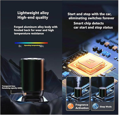 Smart Car Air Freshener 50ML Perfume Ultrasonic Mist Aromatherapy Diffuser Portable Humidifier for Car and Home Use Automatic Start and Stop 3 Modes 4 Freshness Principles(Blue Ocean)