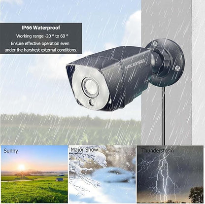 Home Security Camera System Indoor Outdoor, AI Human/Vehicle Detection,Night Vision,Remote Access, 4pcs 1080P 1920TVL Weatherproof CCTV Surveillance Cameras,H.265+ 4CH DVR 1TB HDD