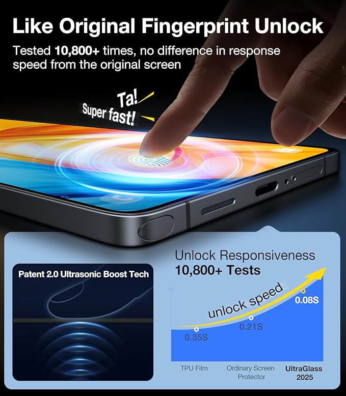 UltraGlass Unbreak TOP 9H+ Glass for Samsung Galaxy S25 Plus/S25+ Screen Protector [Military Grade Shatterproof & Longest Durable] Screen Protector S25 Plus/S25+ Tempered Glass, 2 Pack