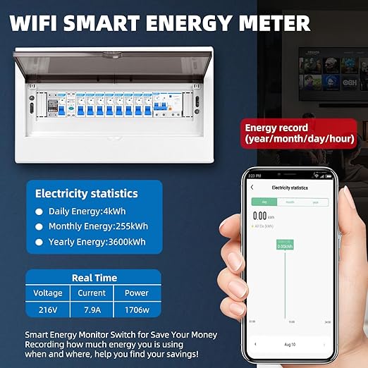 10A WiFi Smart Circuit Breaker Power Metering Energy Meter KWh 1P 230V 63A Voltmeter Ammeter DIN Rail Smart Life Wireless Remote Control Switch Timer Voice Control