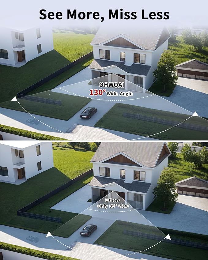 《130°Wide Angle & 2-Way Audio》Outdoor Security Camera System, IP Wired Cameras, 4K Video Surveillance Systems