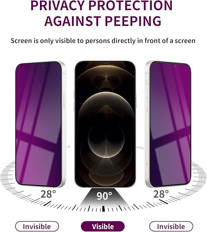 2 Pack Privacy Screen Protector for iPhone 12 Pro Max Tempered Glass 6.7'' Private Saver Anti-Spy Anti-Blue Light Eye Protection Anti-Scratch Full Coverage No Bubble