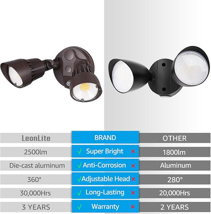 LEONLITE 3CCT Dusk to Dawn LED Security Lights, Adjustable Dual-Head Flood Light Outdoor with Photocell, 3000K/4000K/5000K Selectable, 25W(200W Equiv.), Wet Location, Aluminum, ETL Listed, Bronze