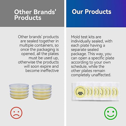 Mold Test Kit for Home - 10 Simple Detection Tests,Test HVAC System,Home Surfaces,& Indoor Air Quality Testing Kits,DIY Mold Detector at Home,Includes Detailed Mold Identification Guide,air Tester