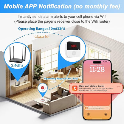WiFi Rechargeable Smart Caregiver Pager System - Wireless Nurse Call Button with SOS Emergency Alert for Elderly, Patients, Disabled & Kids (2.4GHz WiFi Only, 2 Button + 2 Receiver)