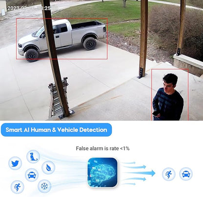 VIKYLIN 4K 8MP Starlight PoE IP Camera Outdoor, 8MP Bullet PoE Camera with AI Human Vehicle Detection, 2.8mm Lens, Built-in Mic, MicroSD 256GB, WDR, IP67, Blue Iris, NDAA Compliant