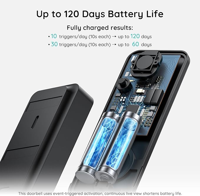BOIFUN Video Doorbell Camera Wireless, 180° Wide View, 2K HD, No Subscription, AI Human Detection, Head-to-Toe, HDR Night Vision, Two-Way Audio, Battery Powered with Chime, 2.4 GHz Wi-Fi Only