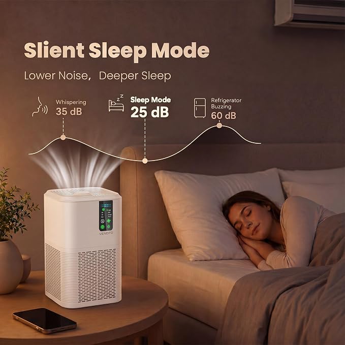 Air Purifiers for Home Large Room Up to 1750ft², Auto Air Quality Monitor