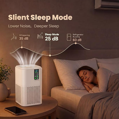 Air Purifiers for Home Large Room Up to 1750ft², Auto Air Quality Monitor