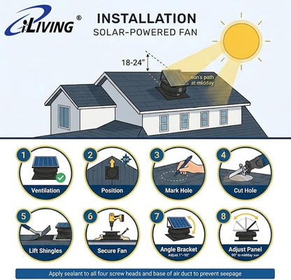 iLIVING 14" HYBRID Smart Thermostat Solar Roof Attic Exhaust Fan, 40-Watt, 1150 CFM, Cools up to 2900 Sq.Ft. Coverage Area, Black
