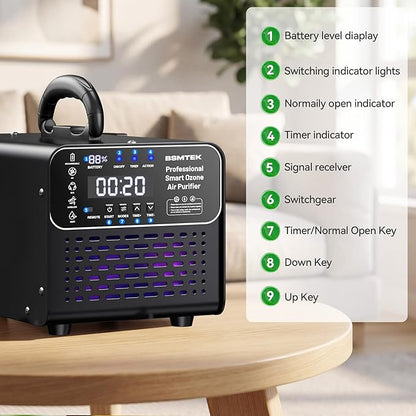 Cordless Ozone Generator - 1,000,000mg/h Professional Grade Covers 10000 Sq-Ft+, 2026 Upgraded Portable Deisgn with 2x 5000mAh Battery for 8-10 Hours Use, With Remote Control, Black