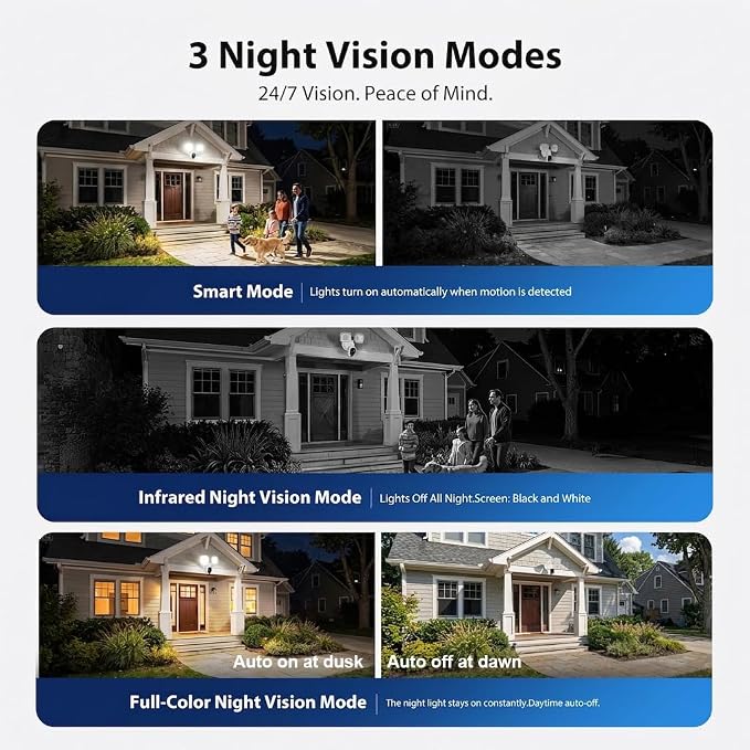 2K Hardwired Flood Light Camera, 3500LM Dual-Head Outdoor Security Camera with Color Night Vision, 5G/2.4G WiFi, PIR Motion Detection, Siren, 2-Way Audio, IP65, Compatible with Alexa & Google