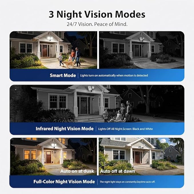2K Hardwired Flood Light Camera, 3500LM Dual-Head Outdoor Security Camera with Color Night Vision, 5G/2.4G WiFi, PIR Motion Detection, Siren, 2-Way Audio, IP65, Compatible with Alexa, Black