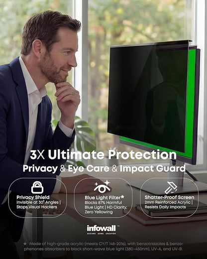 Hanging Privacy Screen Protector for Monitor (Fits 23-24 Inch Frameless), 30°+ Full Privacy & 95% Light Blocking, Instant Setup, 87% Blue Light & 97% UV Block, Office Data Security & Eye Protection