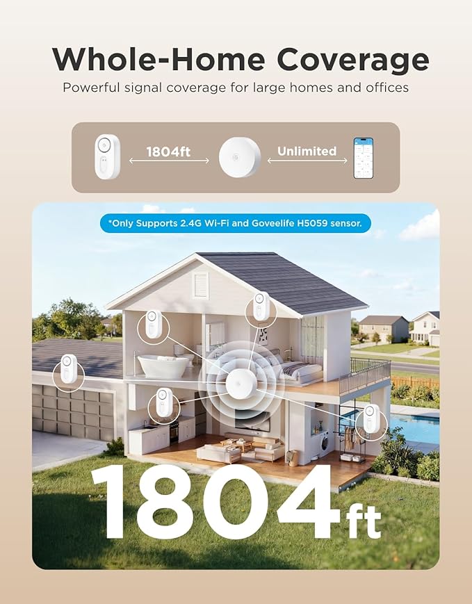 GoveeLife Upgraded Smart Water Leak Detector 1s with 1804 ft Ultra-Long Range, WiFi Water Sensor with SMS/Email/APP Push and Sound Alarm, 5-Year Battery Life, Suit for Home, Basement, Kitchen, 4 Pack