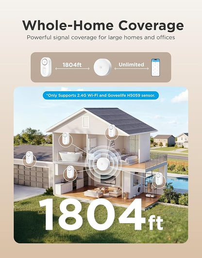 GoveeLife Upgraded Smart Water Leak Detector 1s with 1804 ft Ultra-Long Range, WiFi Water Sensor with SMS/Email/APP Push and Sound Alarm, 5-Year Battery Life, Suit for Home, Basement, Kitchen, 6 Pack
