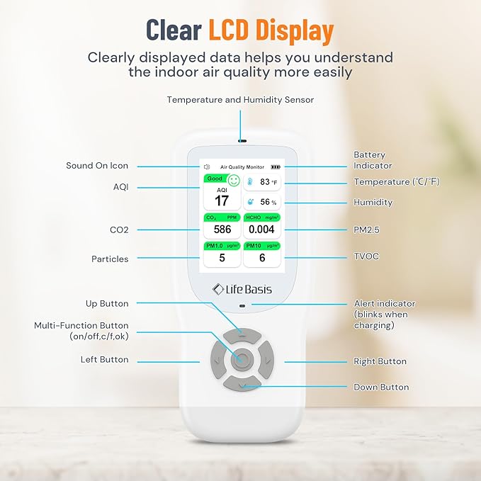 LifeBasis Air Quality Monitor Indoor, 11-in-1 Air Quality Detector with Stand, Air Meter Test AQI, PM1.0, PM2.5, PM10, CO2, TVOC, HCHO, Particles, Temperature and Humidity with Alert