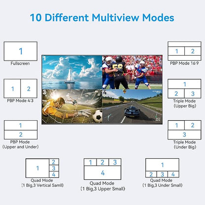 HDMI Quad Multiviewer Switch 4x1,Seamless Switcher 4 in 1 Out Switcher with IR Remote,Support 1080p 60Hz，3.5mm Audio Output,Upgrade 10 Viewing Modes for Security Camera, Advertising, Meeting