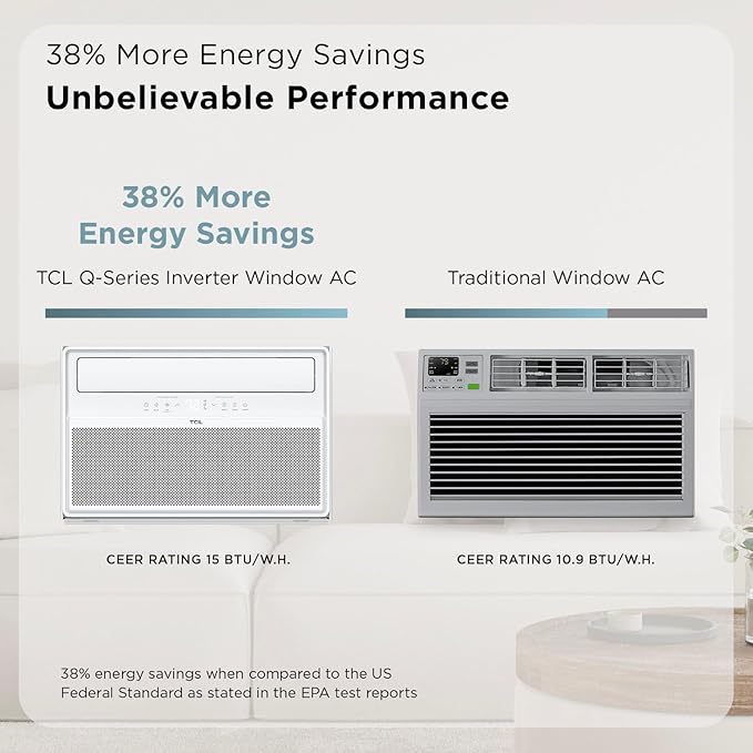 TCL 10000 BTU Q-Series Smart Inverter Window AC, Energy Efficient Air Conditioner with Fan, Dehumidifier, Remote Control & WiFi, Works with Smart Home Devices & TCL Home App, Cools up to 450 Sq. Ft.