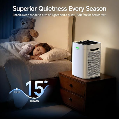 Lunino Air Purifiers for Home Large Room up to 2800 Ft², Double-Sided HEPA Air Purifier with Washable Pre-filter, Smart WiFi, PM 2.5 Air Quality Monitor, 3 Fan Modo, for Pets Hair, Dust, Pollen, Smoke