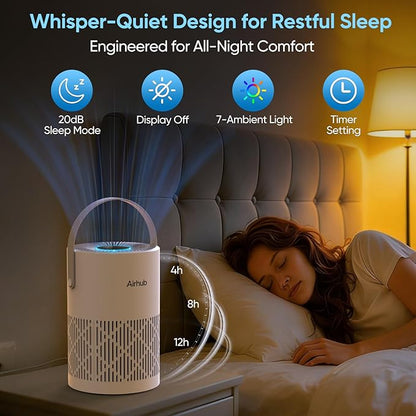 Air Purifier for Bedroom Home Office & Desk, 20dB Sleep Mode, Lights Fully Off, True HEPA Filtration, 360° Air Intake, for Dust, Pet Dander, Smoke & Odor, Child Lock, A068S - White