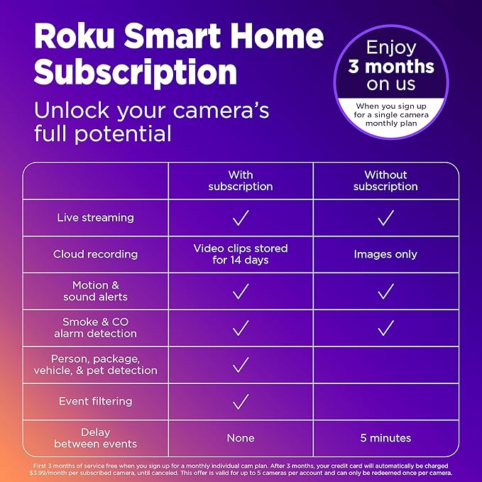 Roku Indoor Camera 360° for Home Security - Security Camera with 1080p HD Color Night Vision, Compatible with Alexa & Google, Motion Detection & Tracking - Pan & Tilt (Renewed)