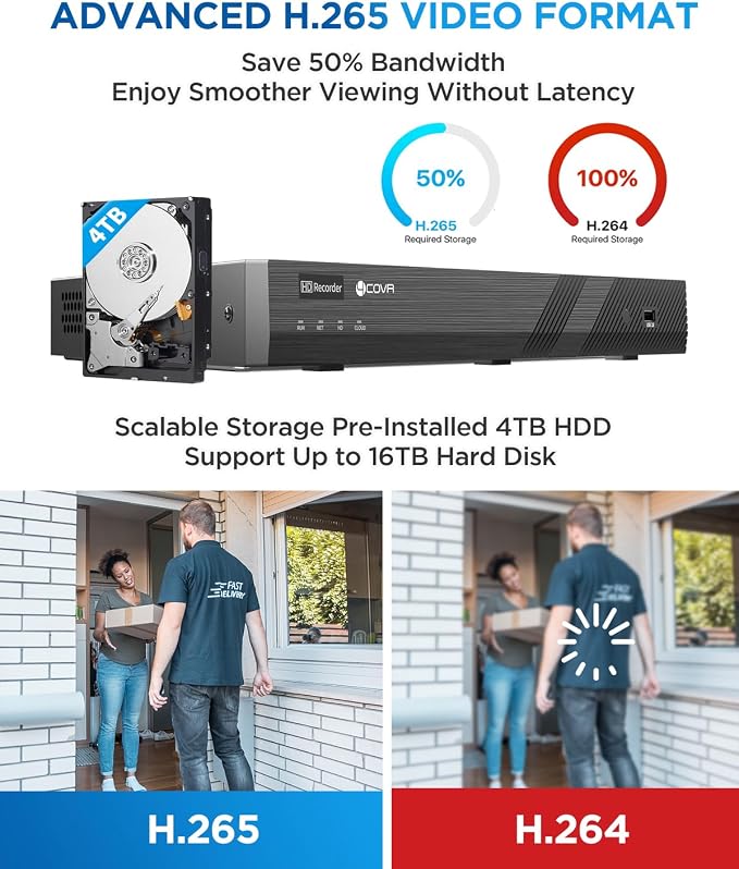 4COVR 4K 16 Channel Security Camera System PoE with 4TB HDD, LY57BA8M1612