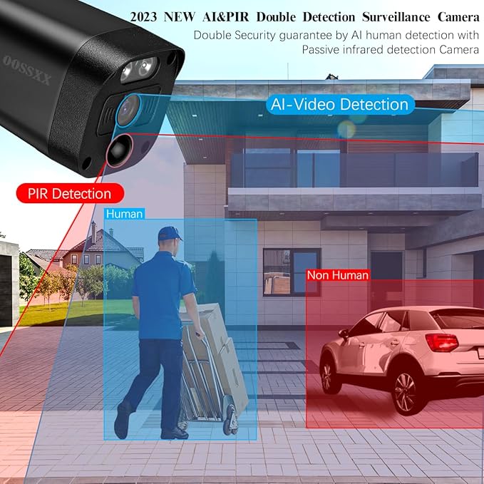 (2026 Update) Wireless WiFi Outdoor Security Camera System with Dual Antenna Cameras, 55% Stronger Signal, 130° Wide Angle, 65ft Night Vision, 2-Way Audio, No Monthly Fee, Home NVR Security System