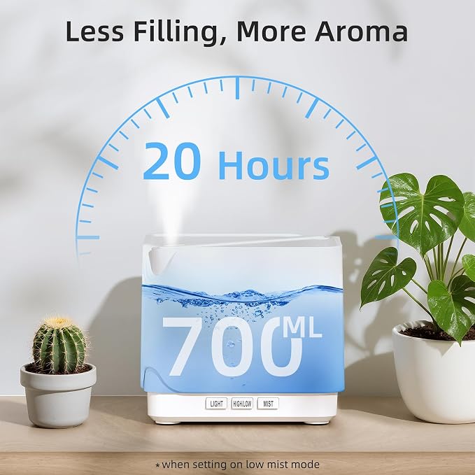 ASAKUKI Essential Oil Diffuser for Home, Large 700 ml Humidifier