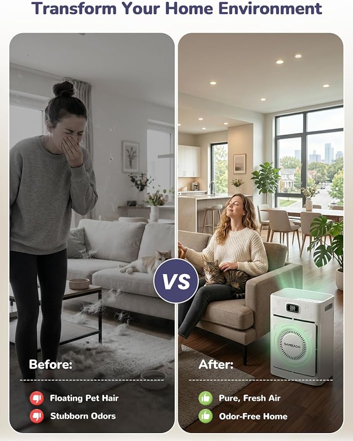 Smart Pet Hair Air Purifier For Home Large Room 2500 Sq Ft, True H13 HEPA Filter, Actively Sucks Up Dander Odor Smoke, Washable Mesh, WiFi App Control, White