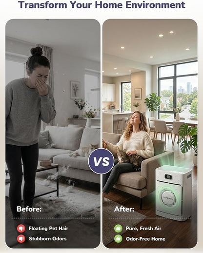 Smart Pet Hair Air Purifier For Home Large Room 2500 Sq Ft, True H13 HEPA Filter, Actively Sucks Up Dander Odor Smoke, Washable Mesh, WiFi App Control, White