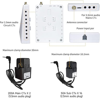 Energy Monitor with 16 50A and 2-200A Circuit Level Sensors, Smart Home Real-Time Accurate Energy Consumption Tracking, WiFi Meter Solar/Net Metering, 2.4 GHz WiFi