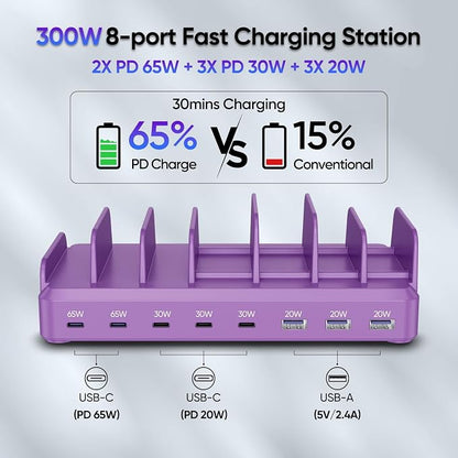 300W Charging Station for Multiple Devices, 8 Port Multi USB C Fast Charger Station Dock for MacBook iPhone 16/15/14/13/12 Samsung Pixel Series iPad, Purple (6 Mixed Short Cables Included)