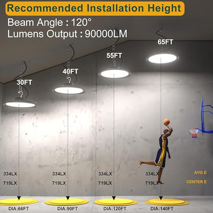 2Pack 600W UFO LED High Bay Light 5000K Daylight, 90,000 Lumens Super Bright, 100-277V Wide Voltage, Commercial High Bay Lighting for Warehouse Factory Gym, 3.3' Cable & US Hook, Plug& Play