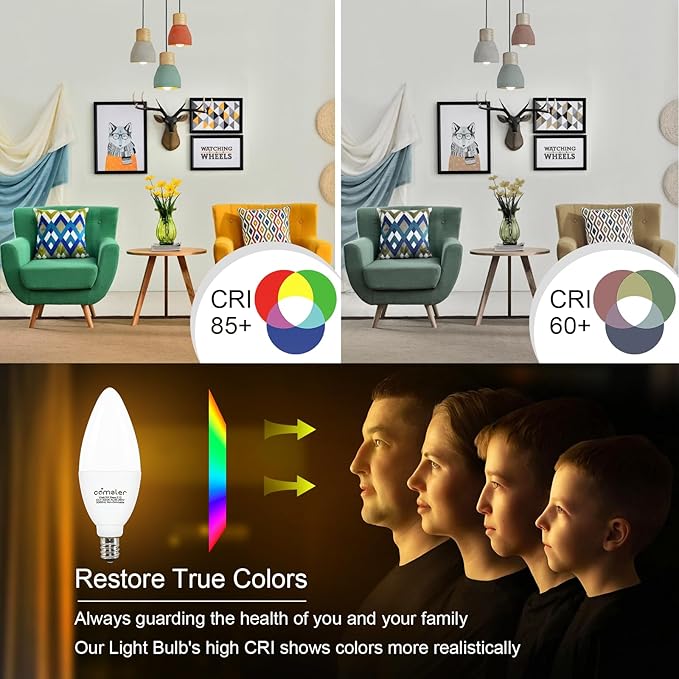 comzler 8 Pack E12 LED Light Bulbs, 5 Watt 60 Watt Equivalent LED Candelabra Bulbs, 6000K Cool Daylight Ceiling Fan Light Bulbs, Non-Dimmable Candle Bulb Small Base for Chandelier
