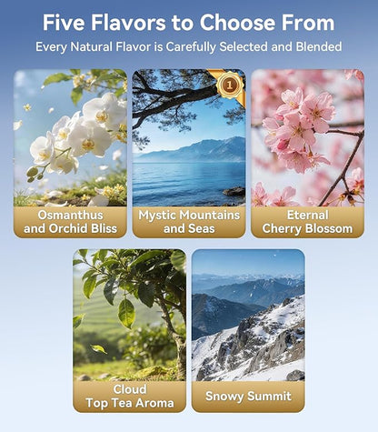 Rorhxia P3 2-Pack Smart Car Diffuser Refill with Essential Oil (Floral Scent: Eternal Blossom Sakura) Natural French Fragrance Car Air Freshener Long Lasting 6 Months