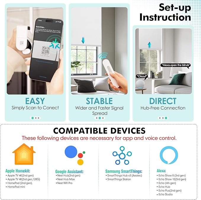 Motorized Blinds with Remote, Smart Blinds with Solar Panel, Cordless Blackout Automatic Shades with Matter Motor, White, 35×72